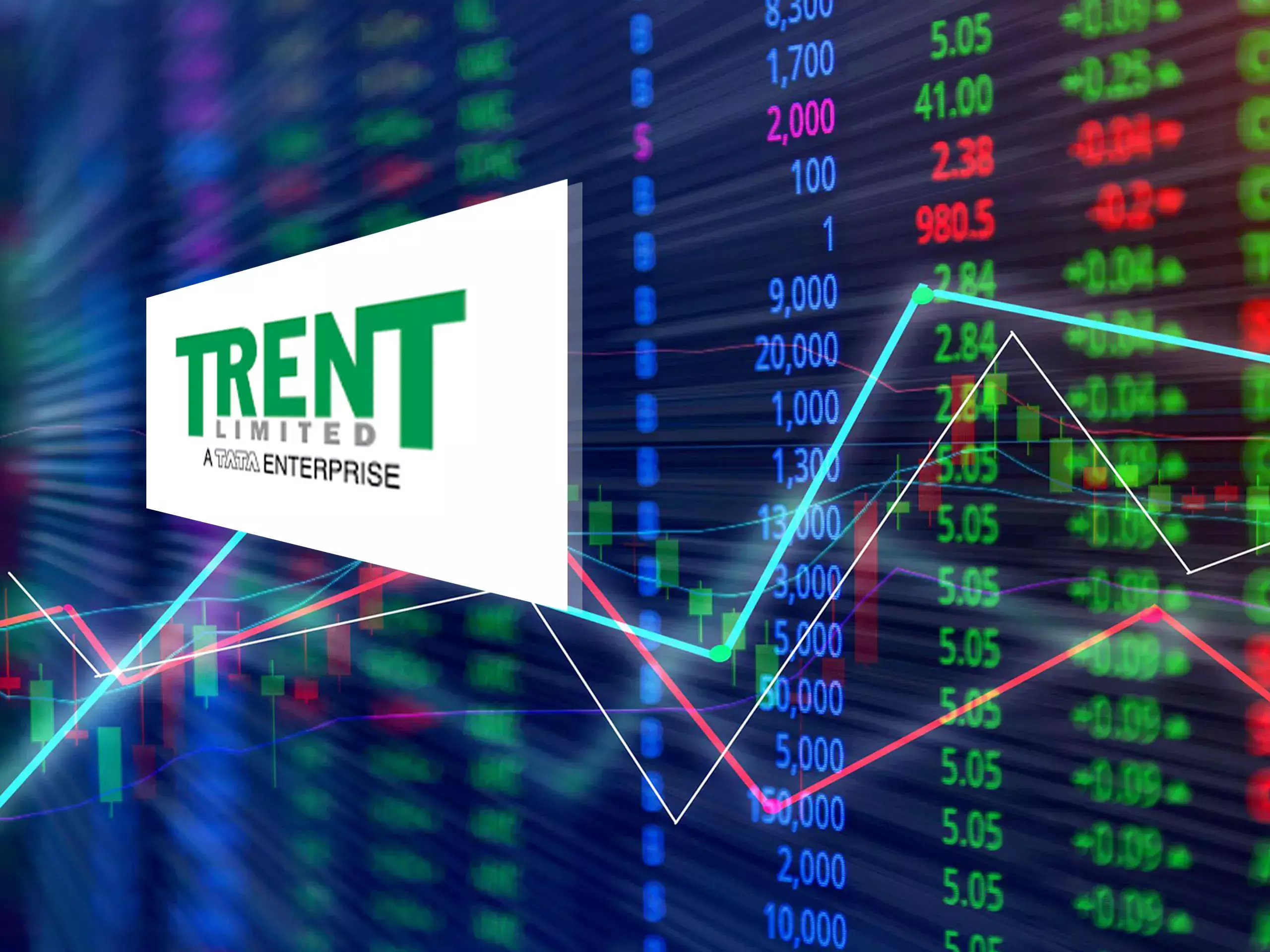 shares of trent, owner of zudio and westside brands, hit record highs