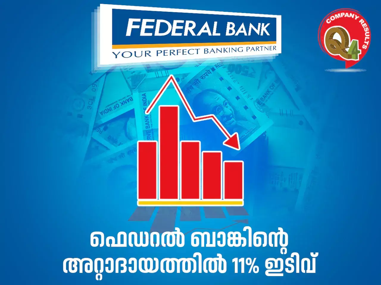 11% decline in federal banks net profit