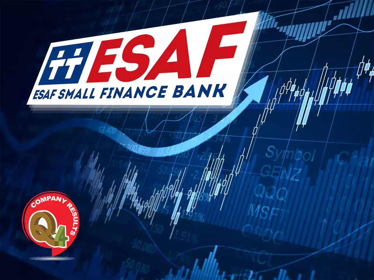 esaf banks net interest income rise 29% in the fourth quarter