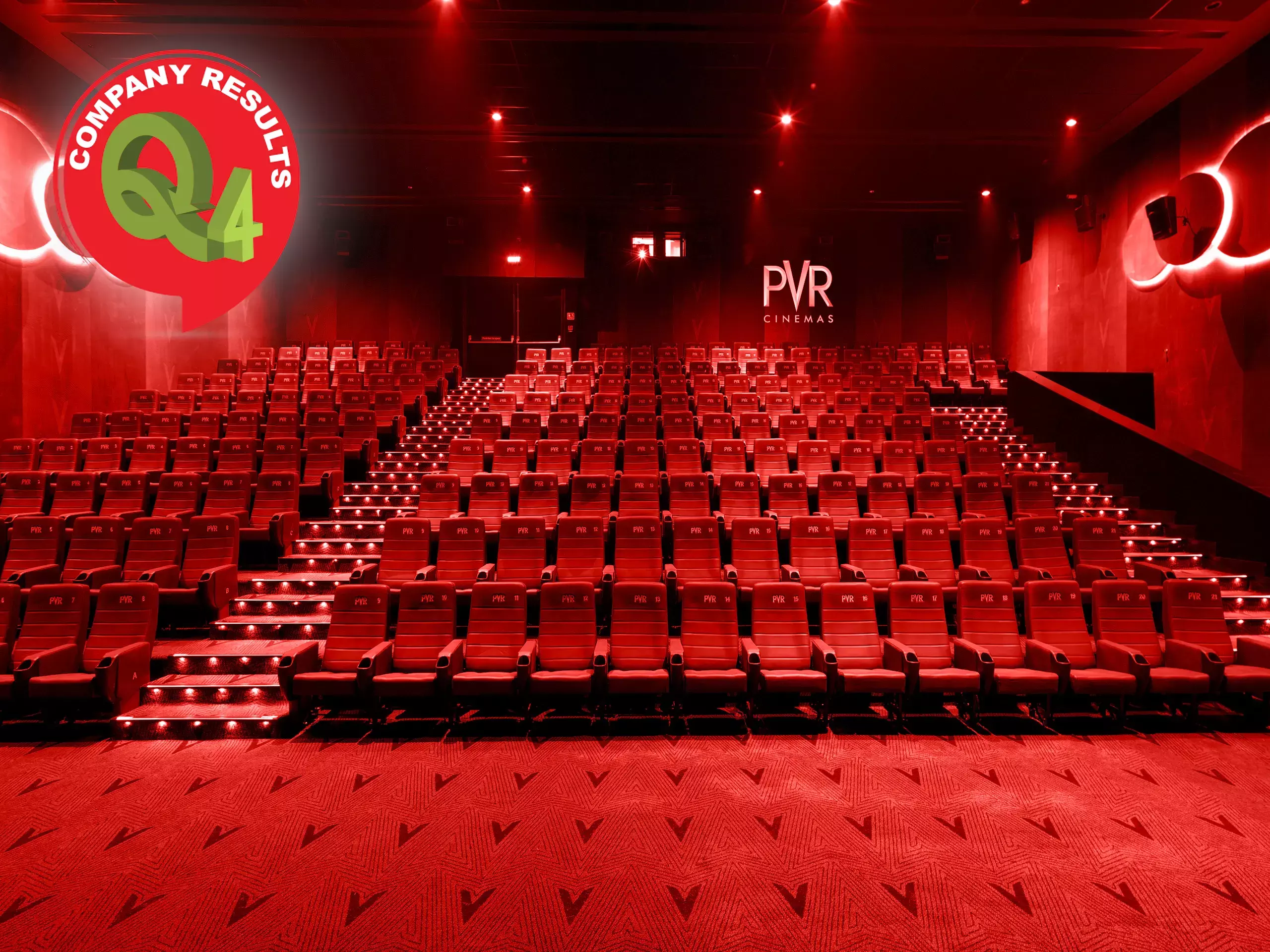 നാലാം പാദത്തിൽ പിവിആർ ഐനോക്സിന് 130 കോടിയുടെ അറ്റനഷ്ടം നാലാം പാദത്തിൽ പിവിആർ ഐനോക്സിന് 130 കോടിയുടെ അറ്റനഷ്ടം