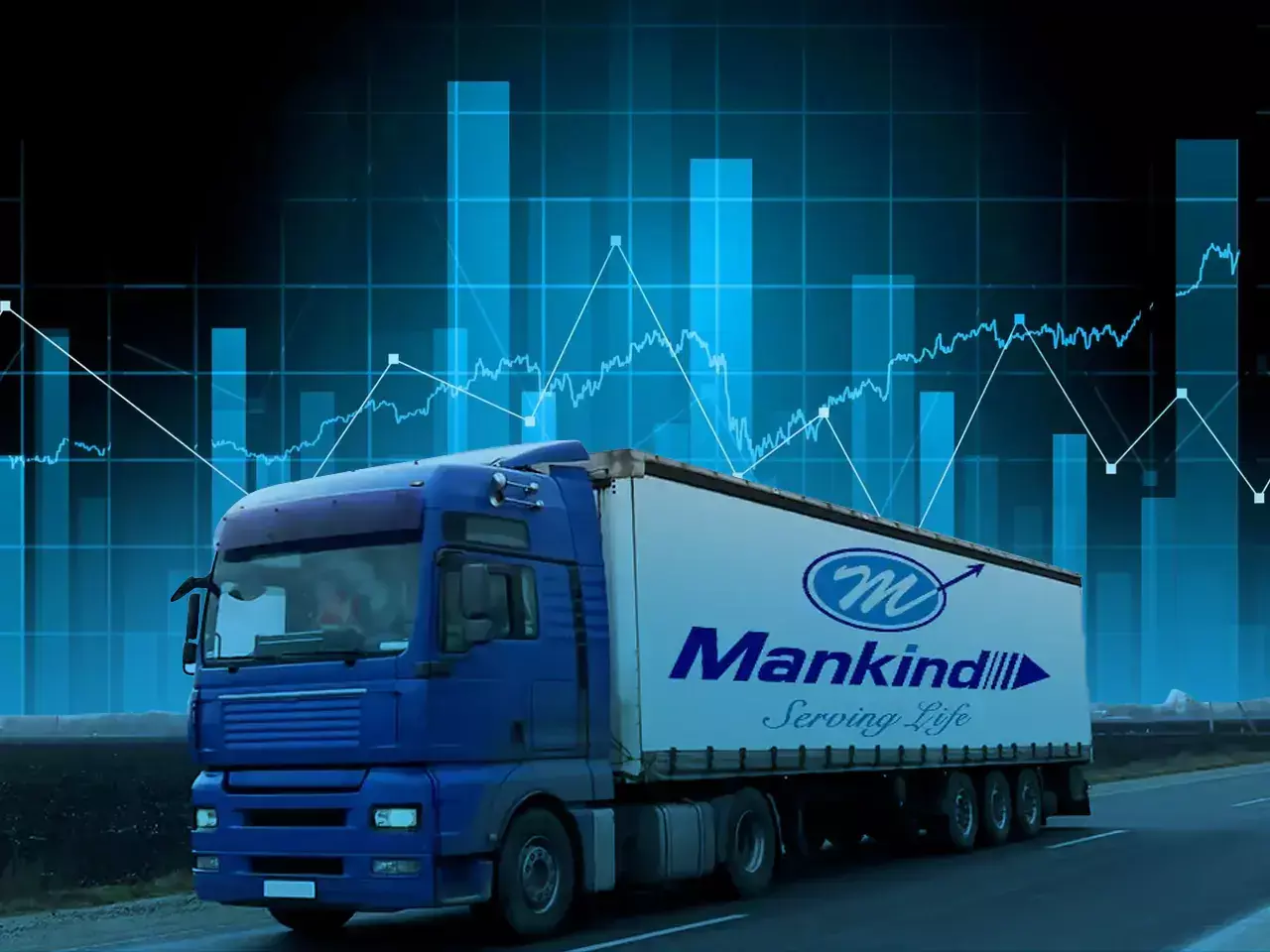 mankind pharmas net profit rose 62.2%