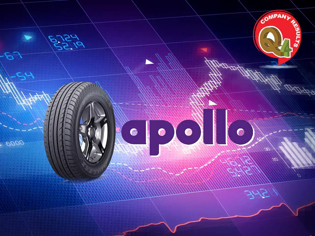 apollo tyres q4 profit down marginally