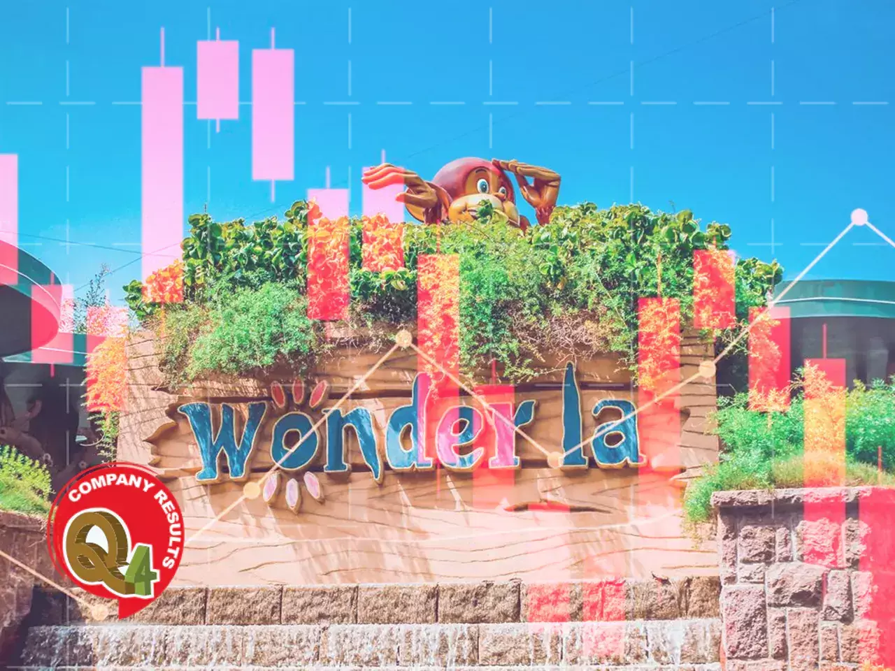 wonderlas profits fell in the fourth quarter