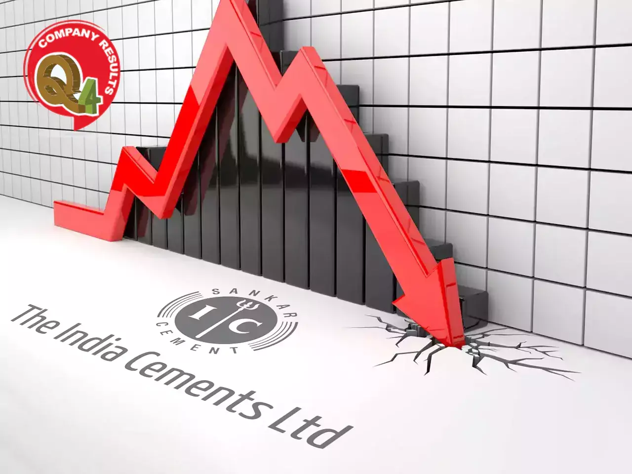 india cements posted a loss of rs 50 crore in the fourth quarter