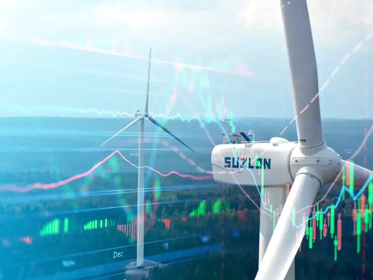 suzlon shares soar