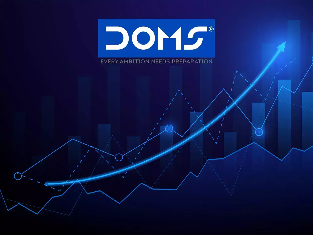 fourth quarter was excellent, doms shares soar