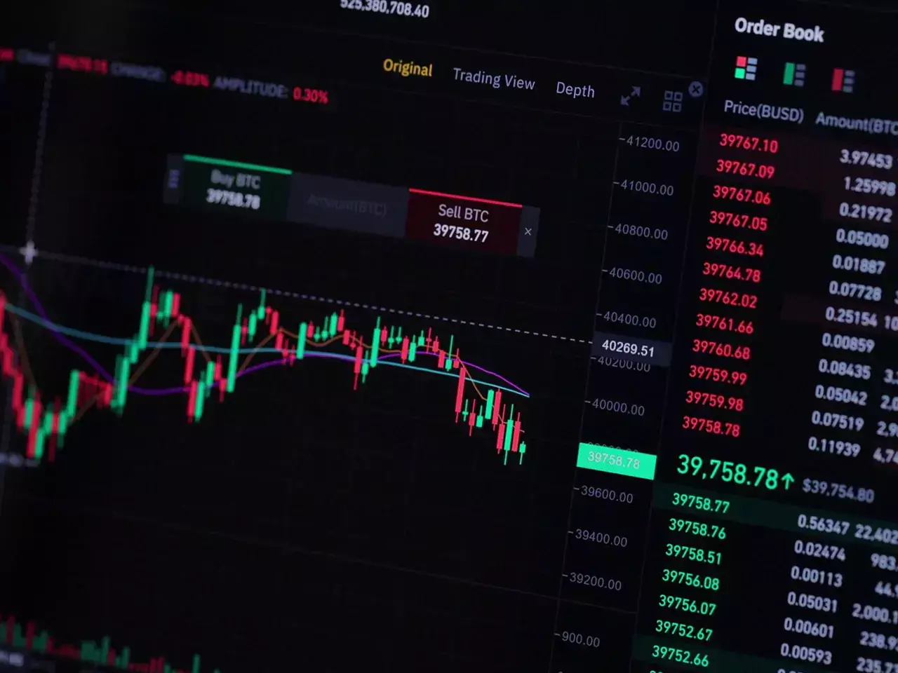 markets continue to be volatile, with domestic indices falling sharply