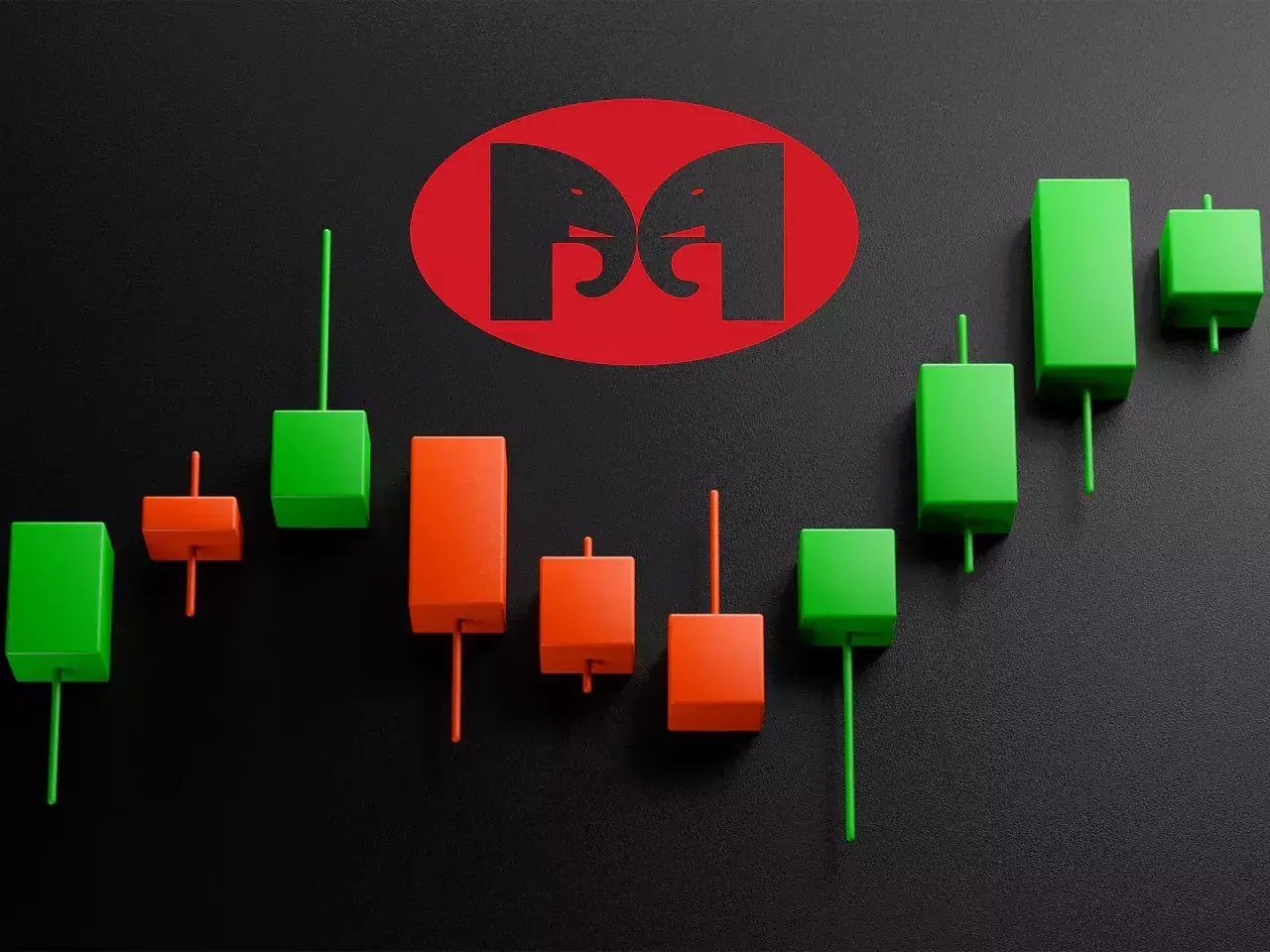 muthoot finances profit rose 17% in the fourth quarter