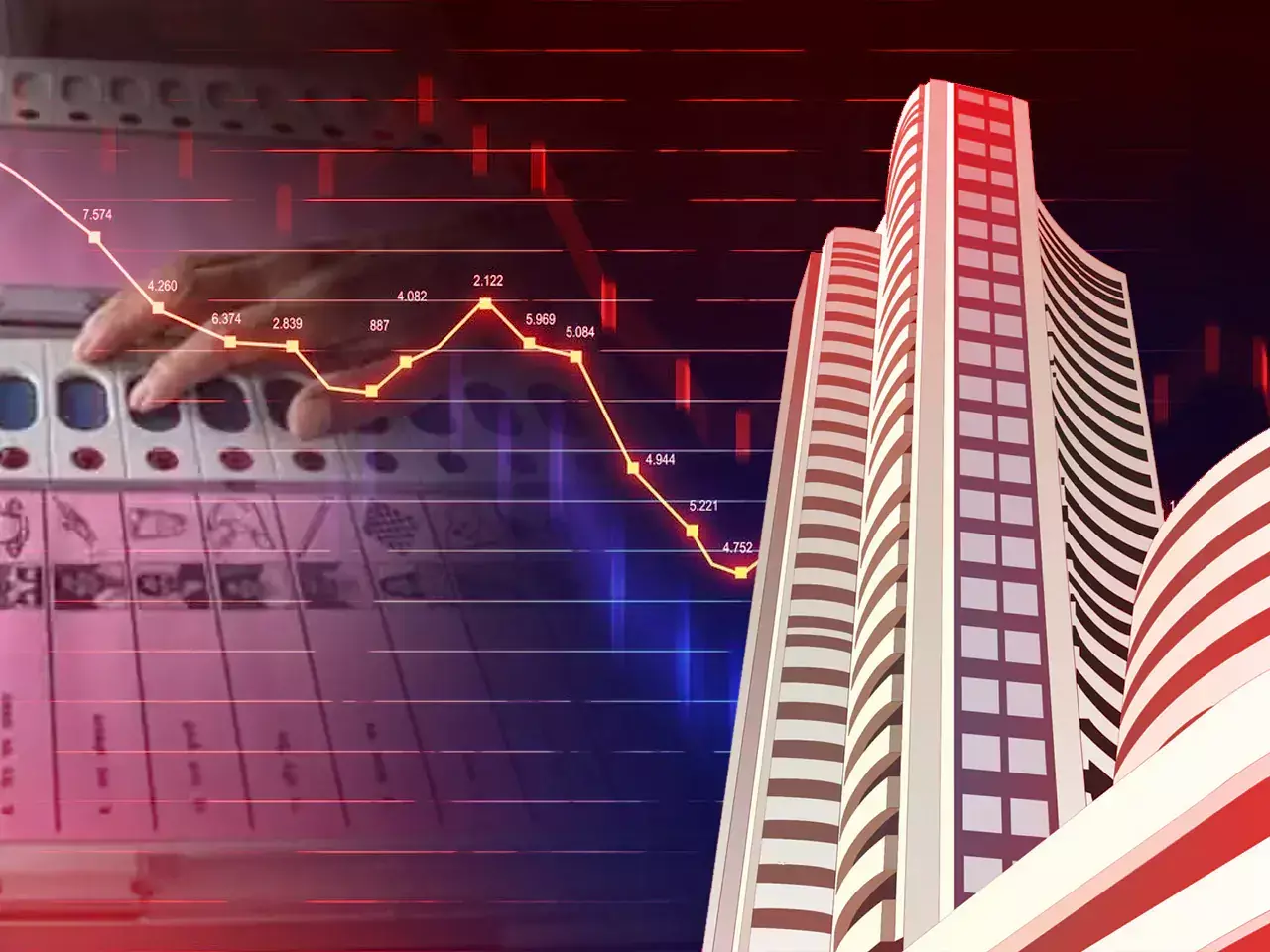 domestic market shaken by vote counting domestic market shaken by vote counting