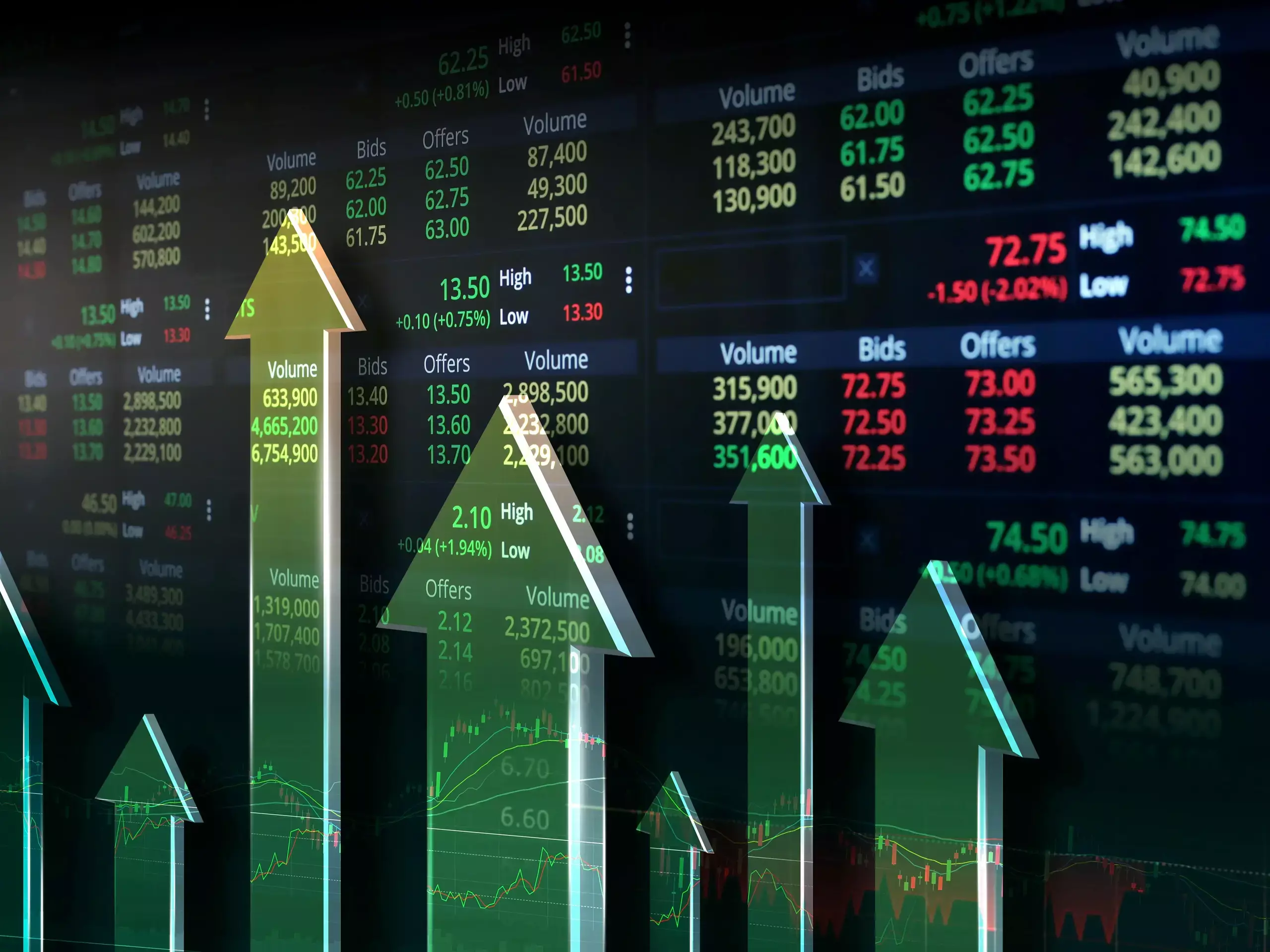 ഫെഡ് നിരക്കിൽ മാറ്റമില്ല; റെക്കോർഡ് ഉയരത്തിൽ ആഭ്യന്തര സൂചികകൾ