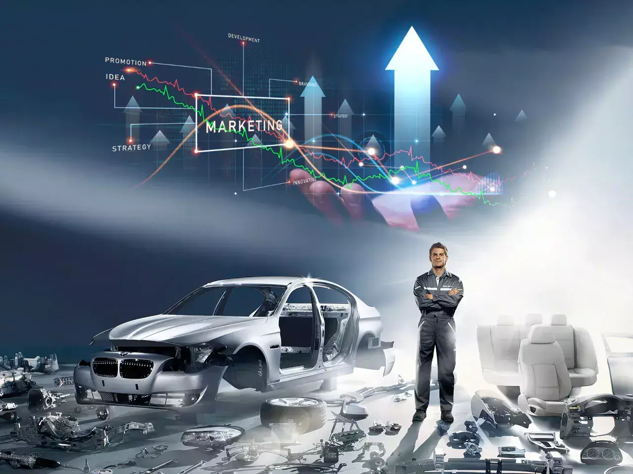 auto industry growth in top gear