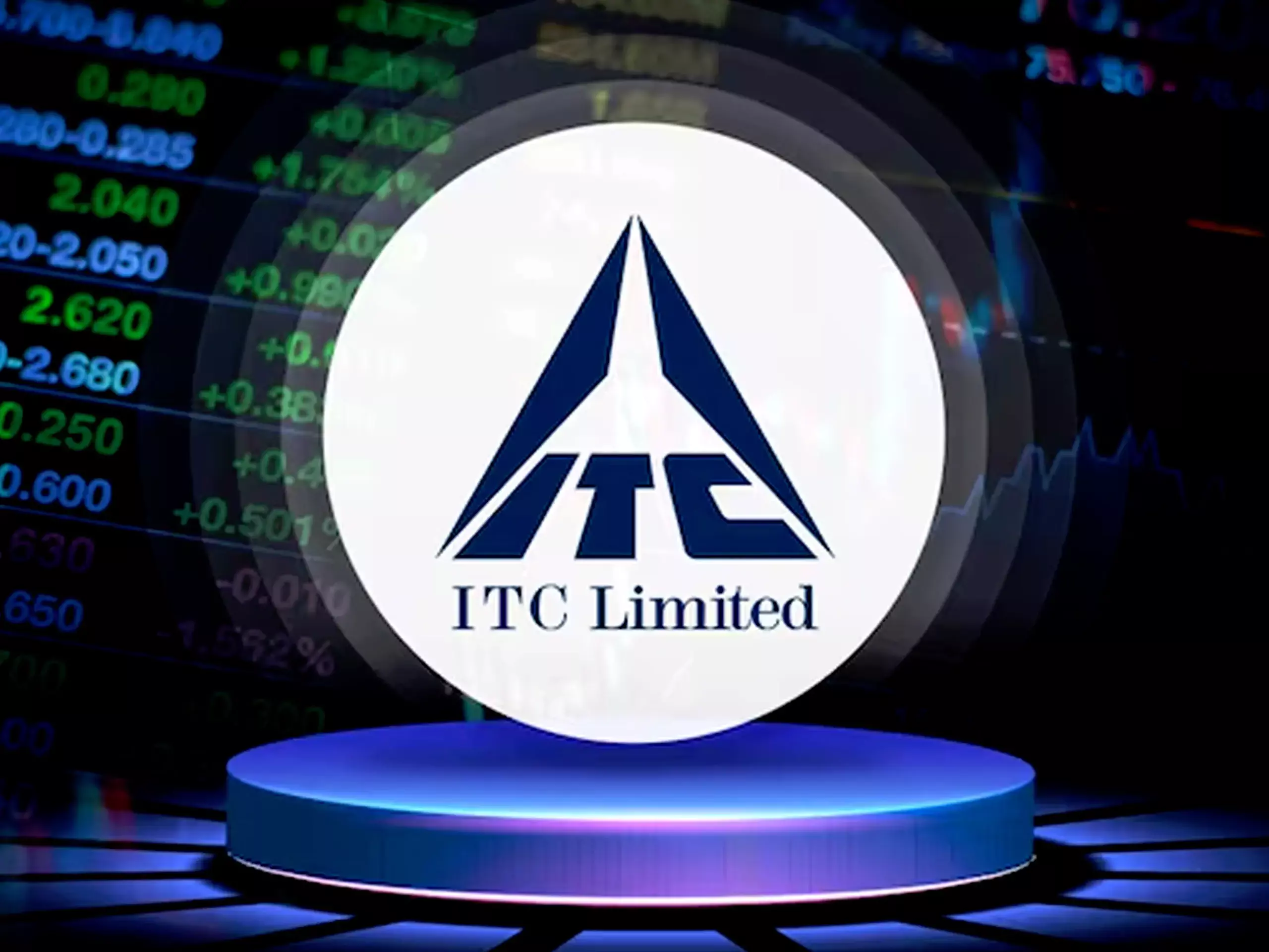 ബിസിനസുകളിലുടനീളം 20,000 കോടി രൂപയുടെ നിക്ഷേപം പ്രഖ്യാപിച്ച് ഐടിസി