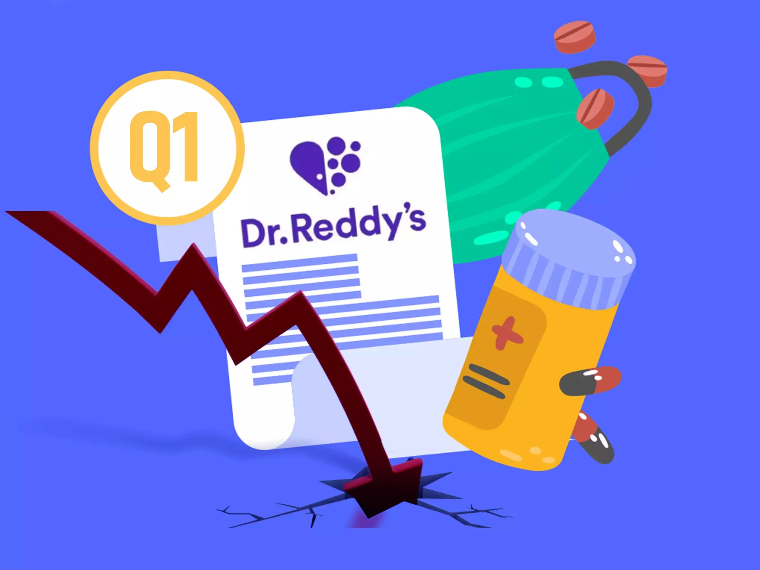 ഡോ റെഡ്ഡീസ് ഒന്നാ പാദ അറ്റാദായം 0.8% കുറഞ്ഞ് 1,392 കോടി രൂപയായി