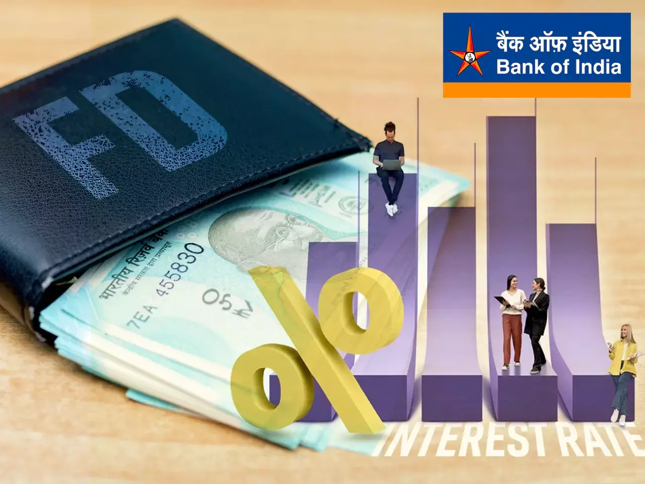 bank of india fixed deposit, interest revised