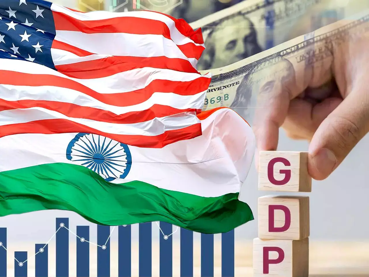indias distance to a quarter of us gdp is 75 years