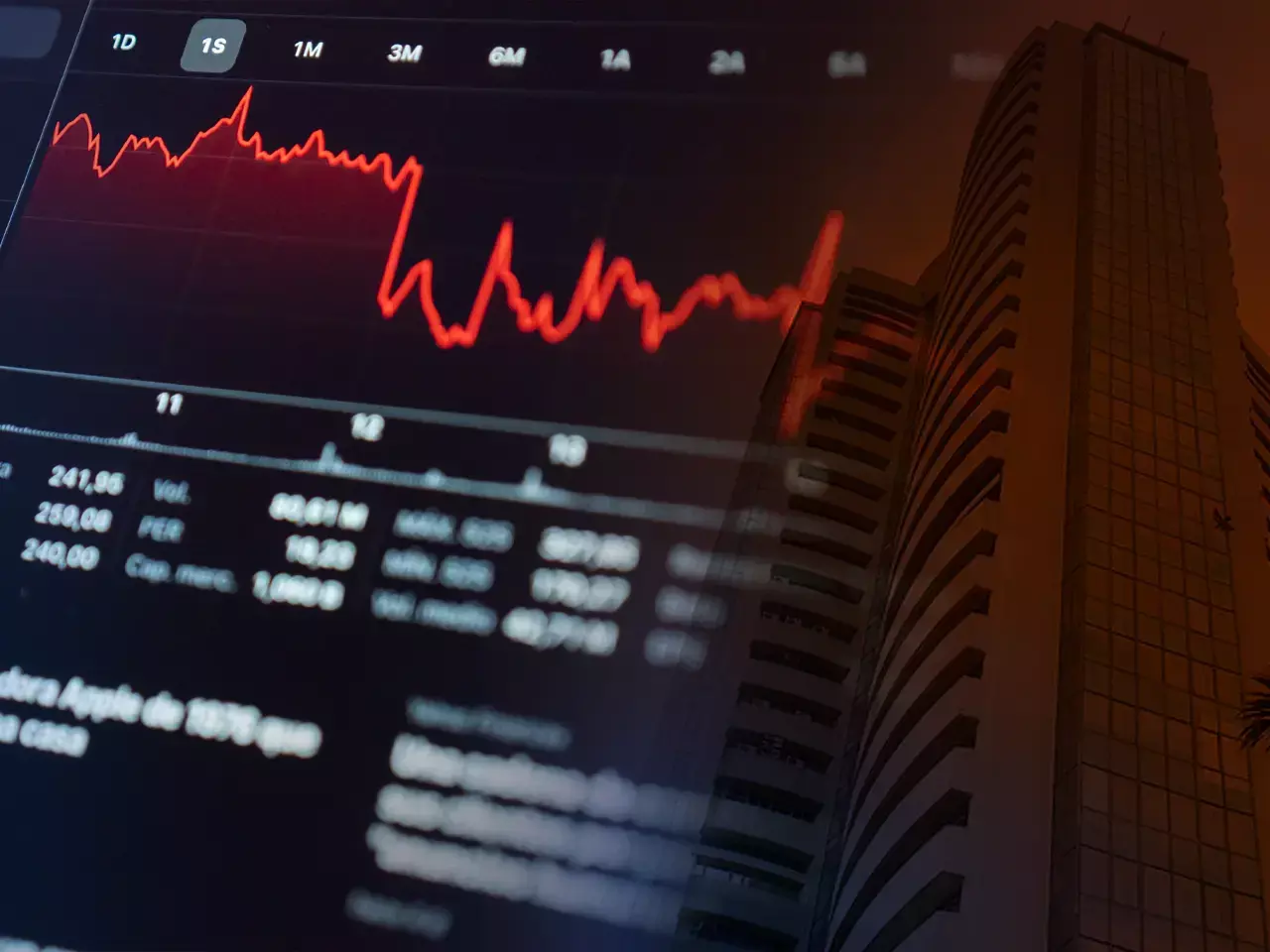 market started with a decline