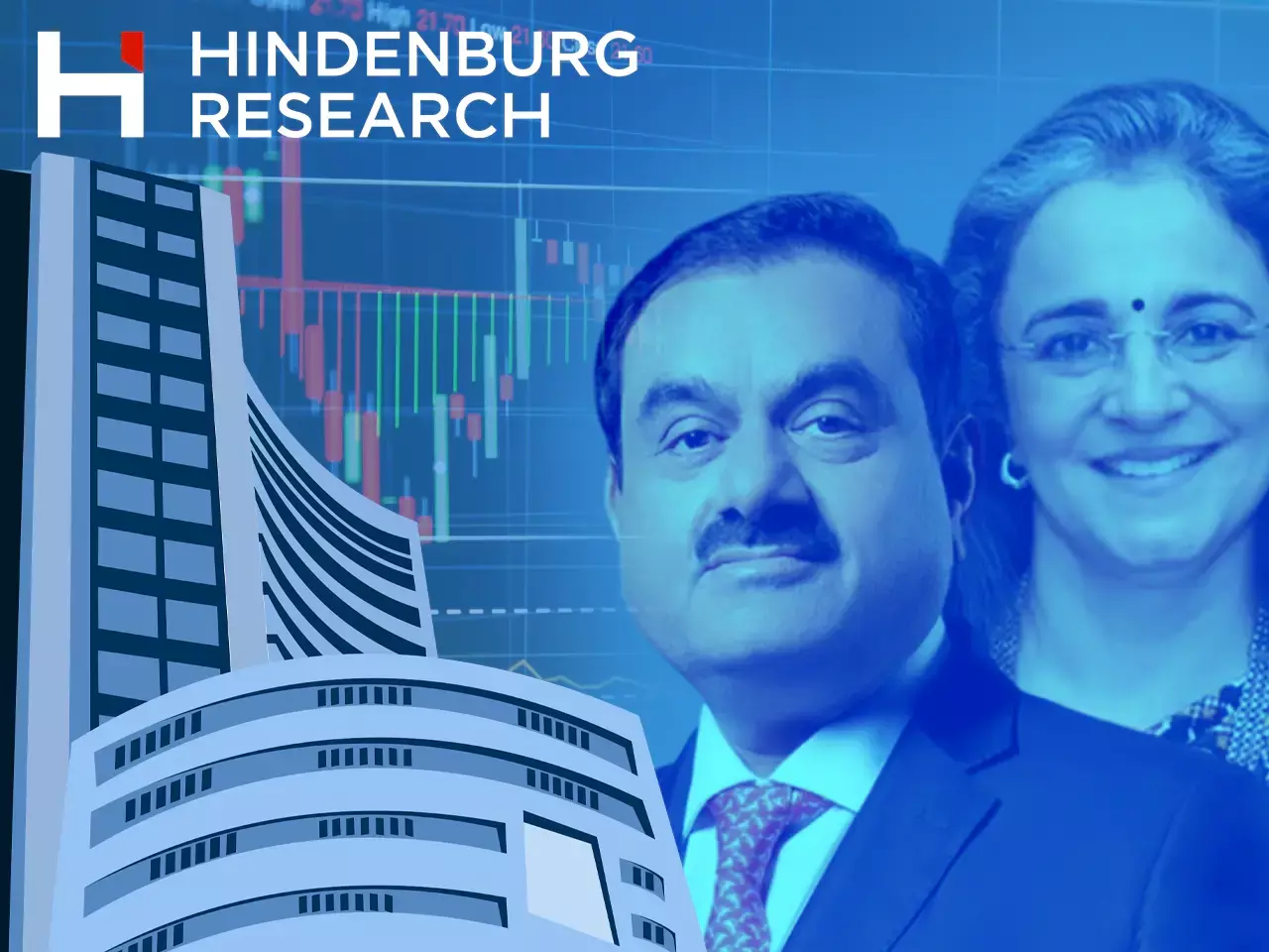 markets weary of hindenburg report