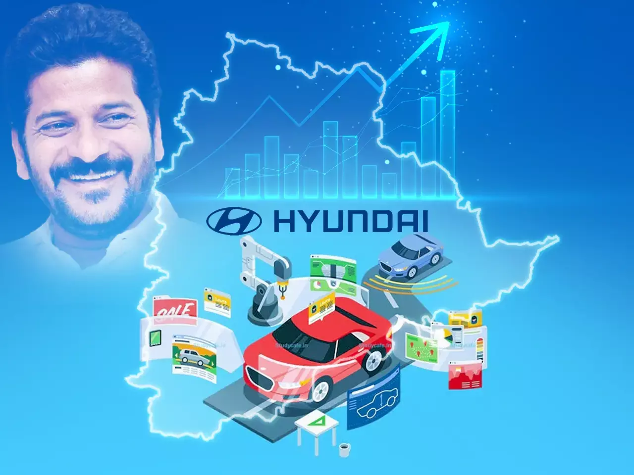 telangana to make a huge leap in the automobile sector