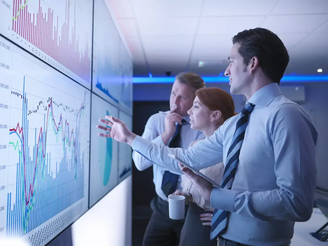 global markets are excited