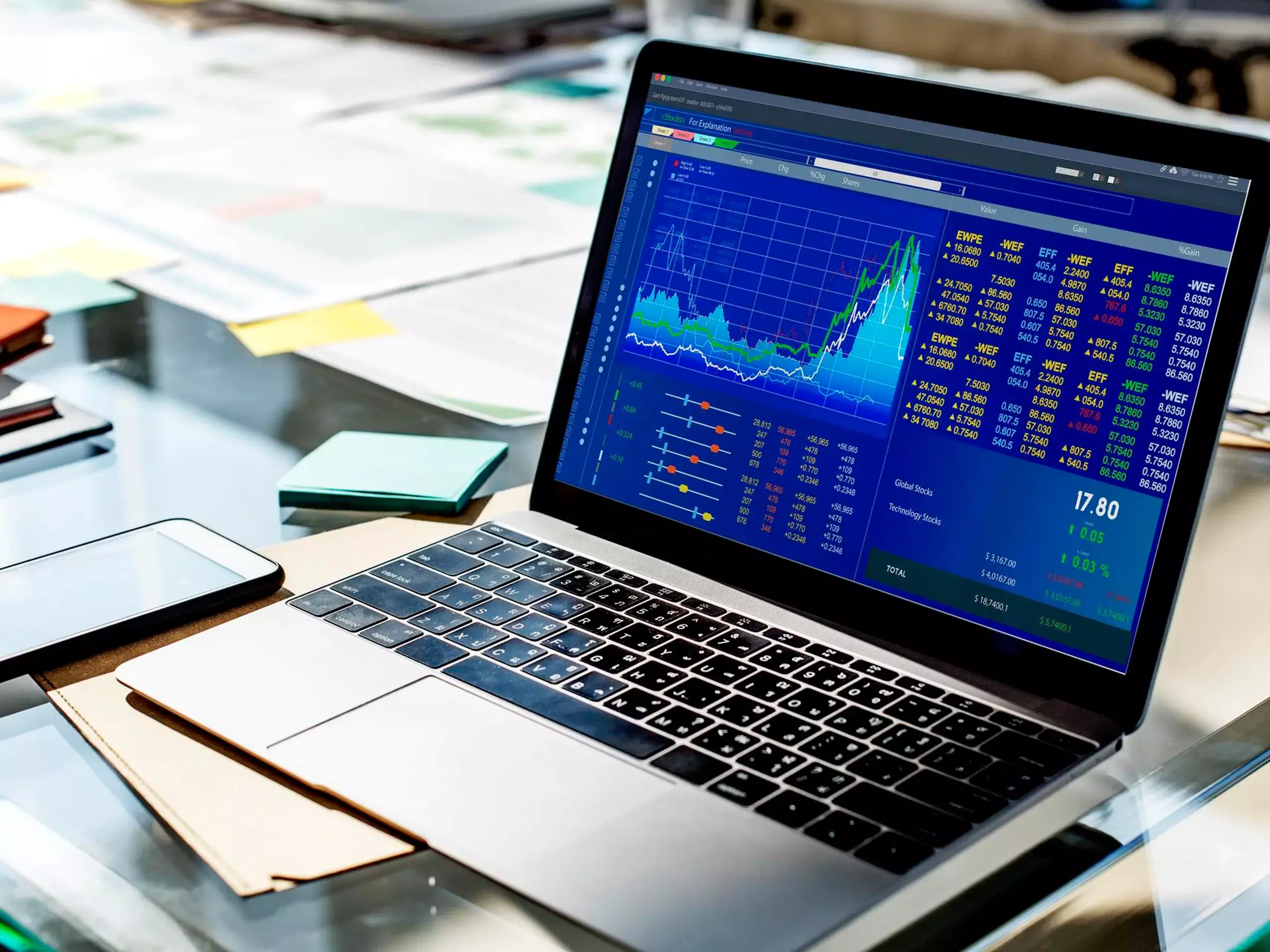 വാരാന്ത്യത്തിൽ നിഫ്റ്റിയും സെൻസെക്സും കുതിച്ചത് 1.7% ; കരുത്തേകി ഐടി ഓഹരികൾ