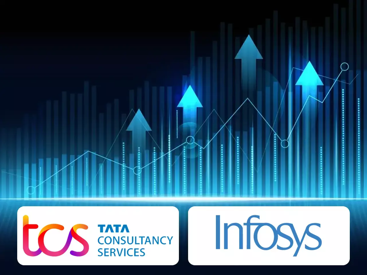 market cap, tcs and infosys lead