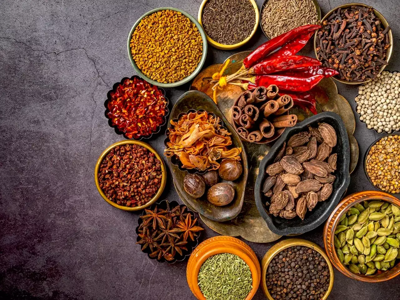 concerns in the indian spice market