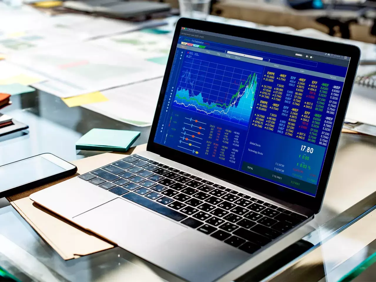 profit followed by market