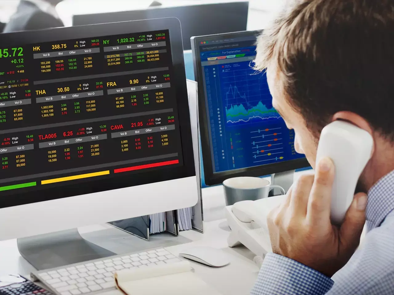 markets followed by volatility, with it on the rise and bank stocks on the low