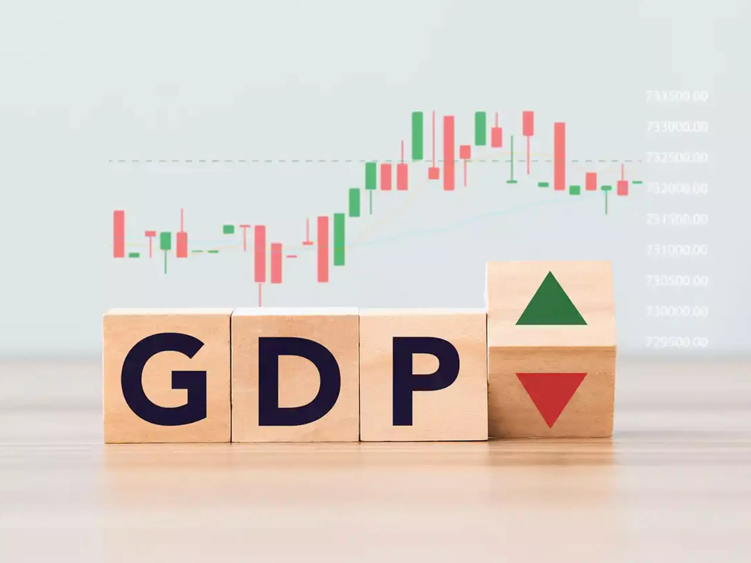 ഇന്ത്യയുടെ ജിഡിപി വളര്‍ച്ച കുറഞ്ഞു