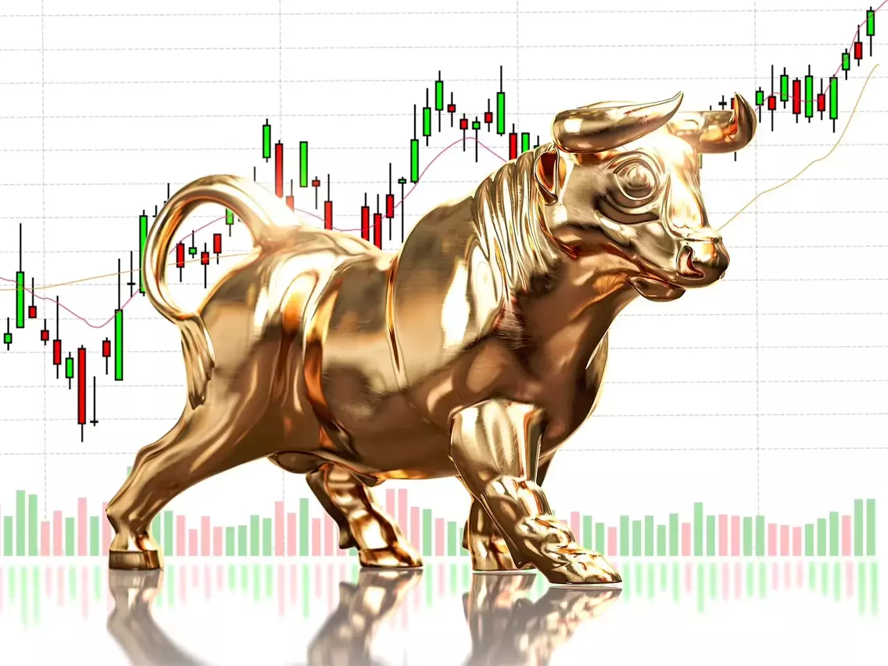 market in flood of records, bajaj twins strong