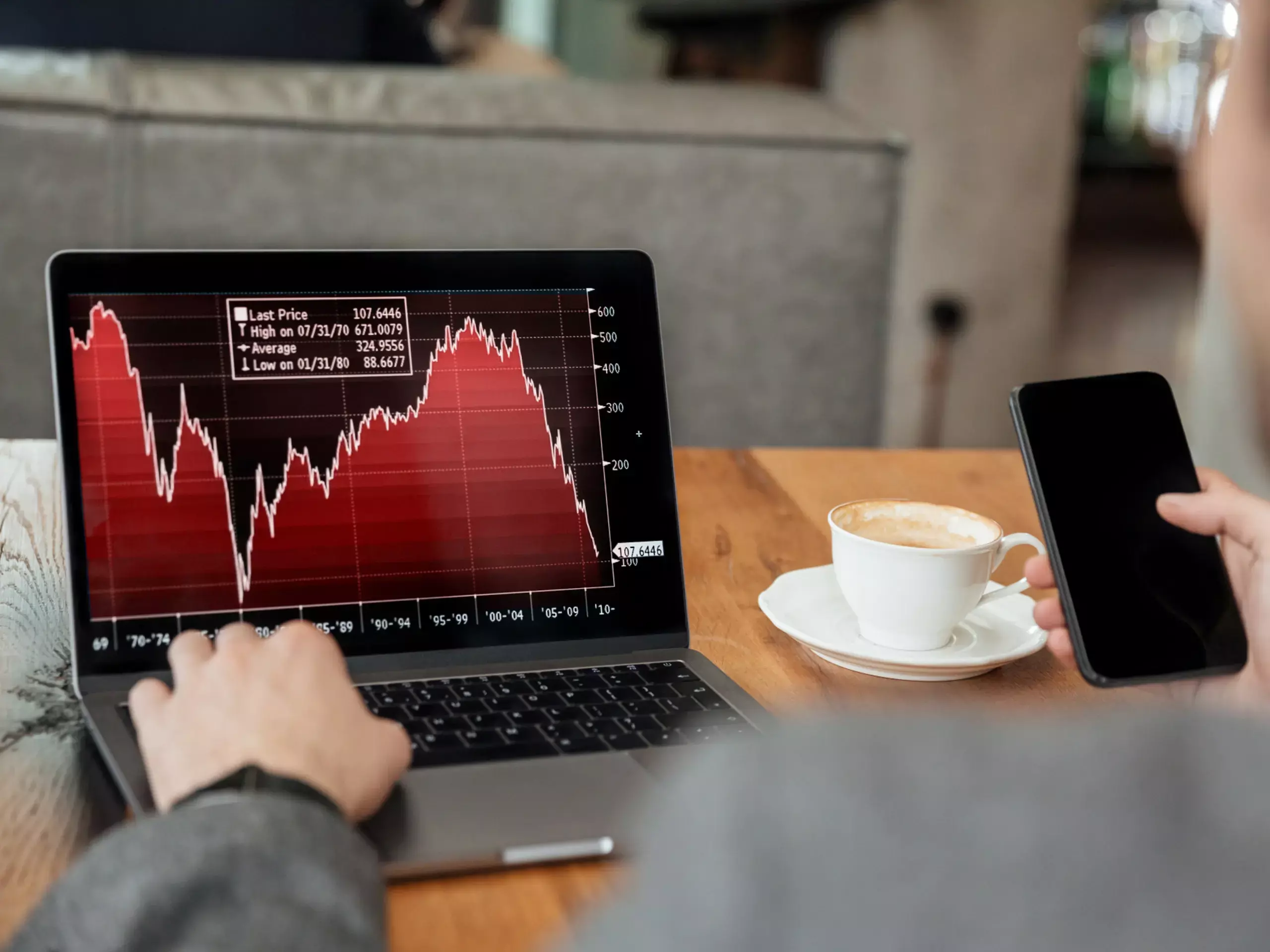 രണ്ടാം നാളും വിപണി ഇടിവിൽ; നേട്ടത്തിൽ സ്മോൾ ക്യാപ്പുകൾ രണ്ടാം നാളും വിപണി ഇടിവിൽ; നേട്ടത്തിൽ സ്മോൾ ക്യാപ്പുകൾ