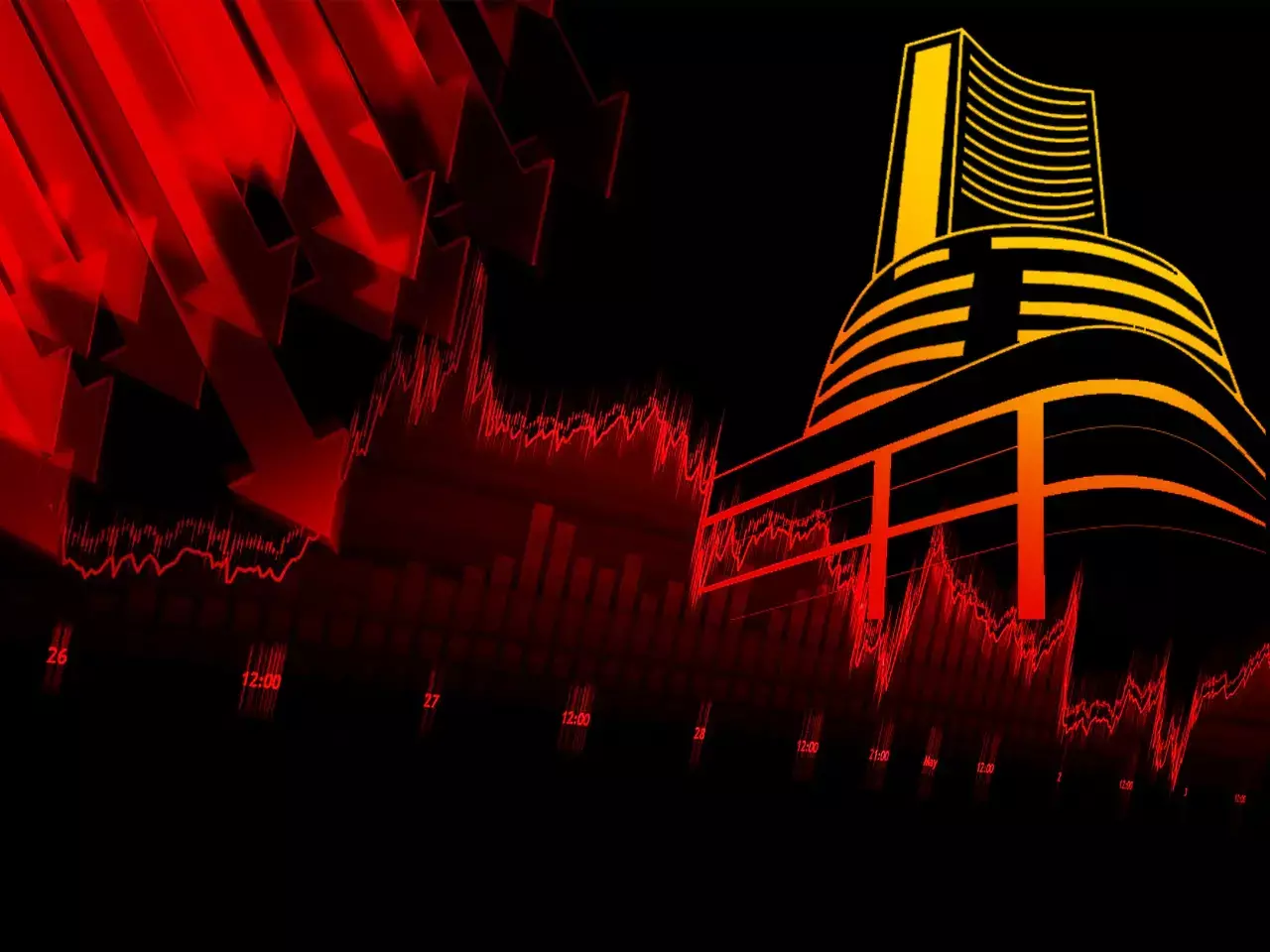 market in the red, sensex falls by 800 points