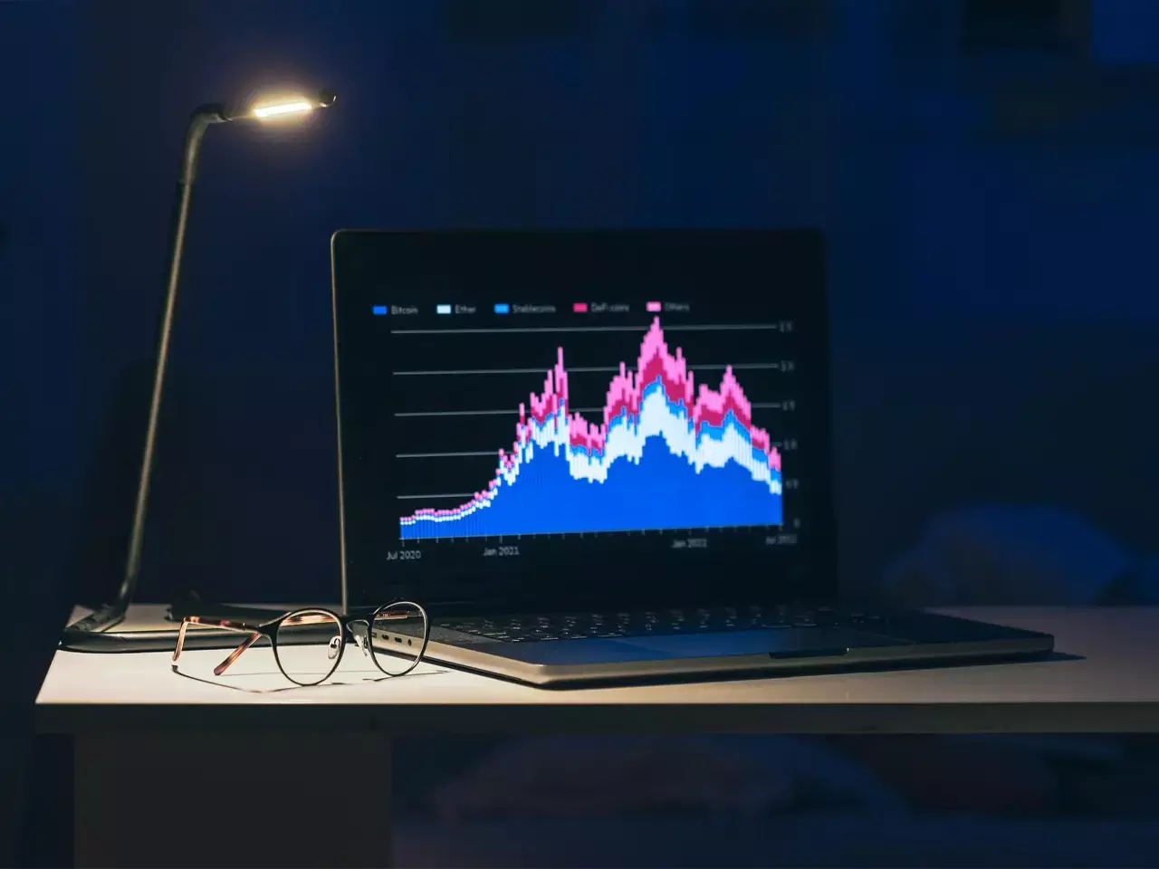 market cap has fallen sharply and the leading companies