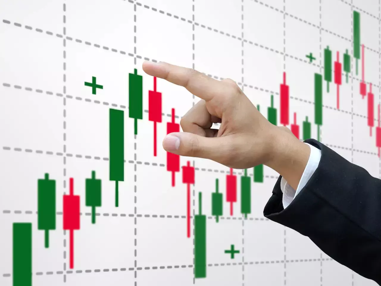 market gains, healthcare stocks on the rise