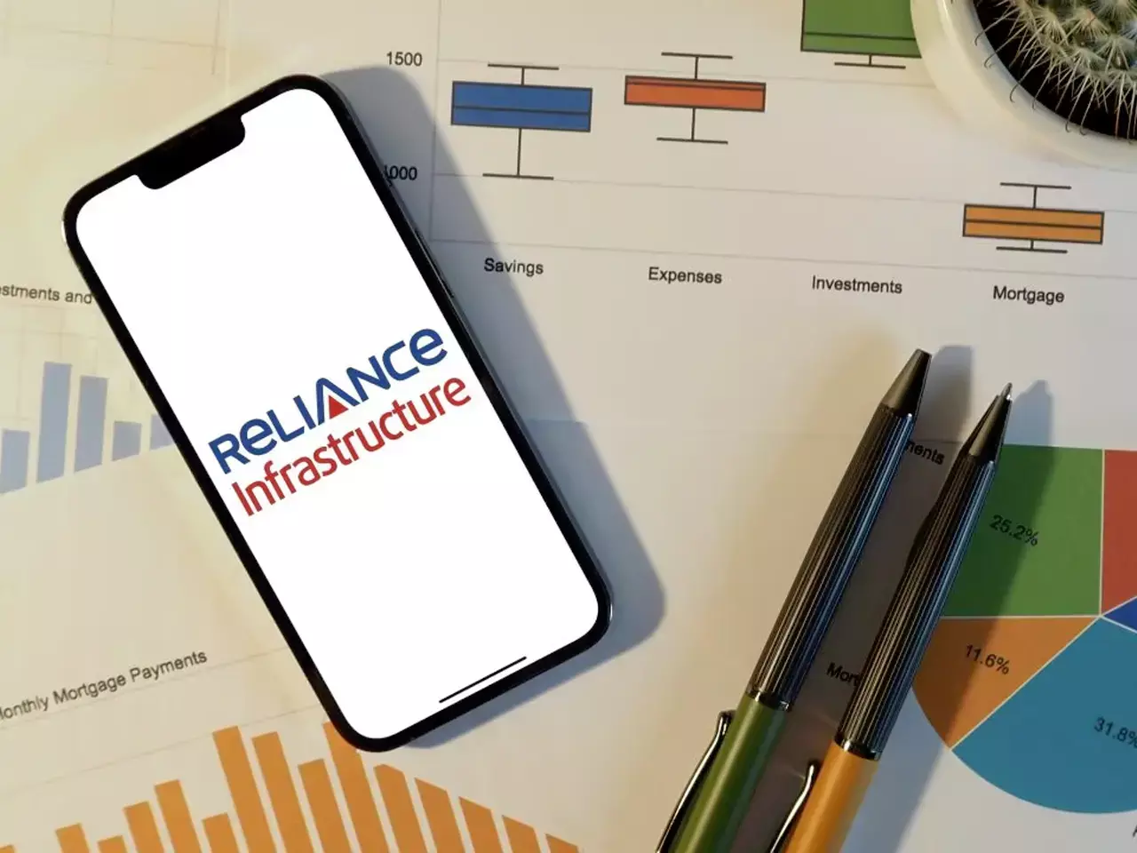reliance infra raises funds for future projects