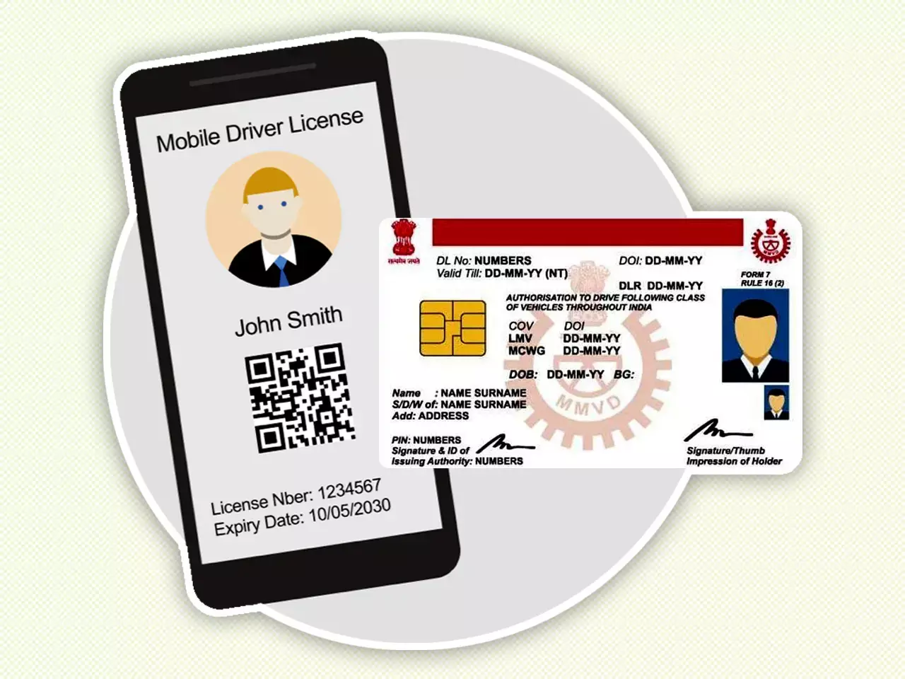 driving license card will be done away with and will be digital