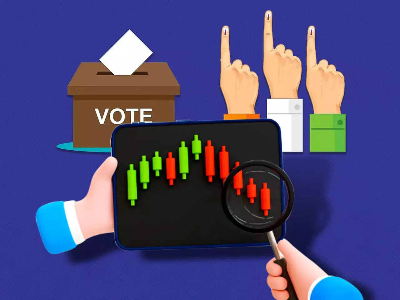 corrections in the market, will the election results be affected