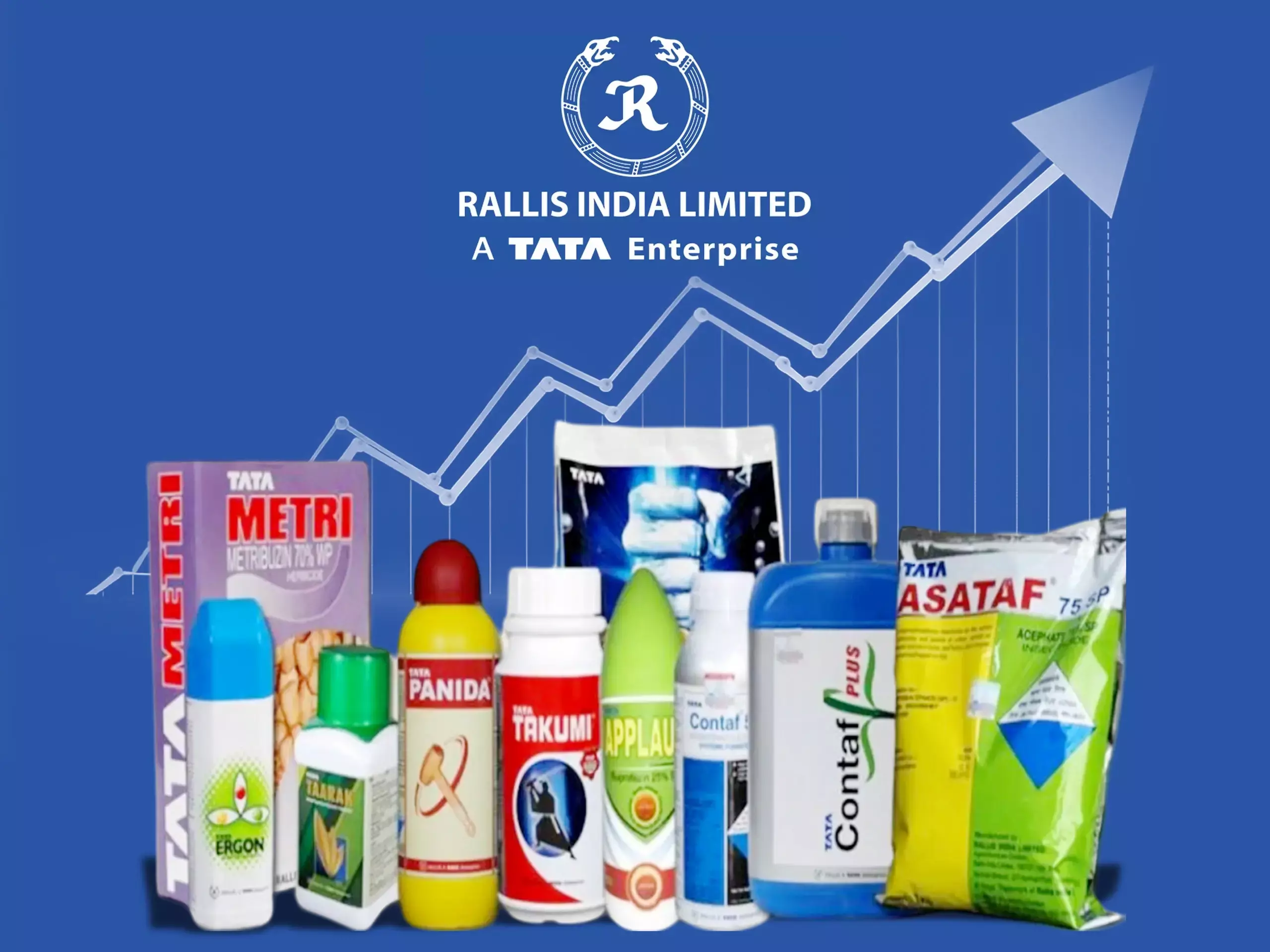 രണ്ടാം പാദത്തില്‍ റാലിസ് ഇന്ത്യയുടെ   അറ്റാദായം 98 കോടി രൂപ