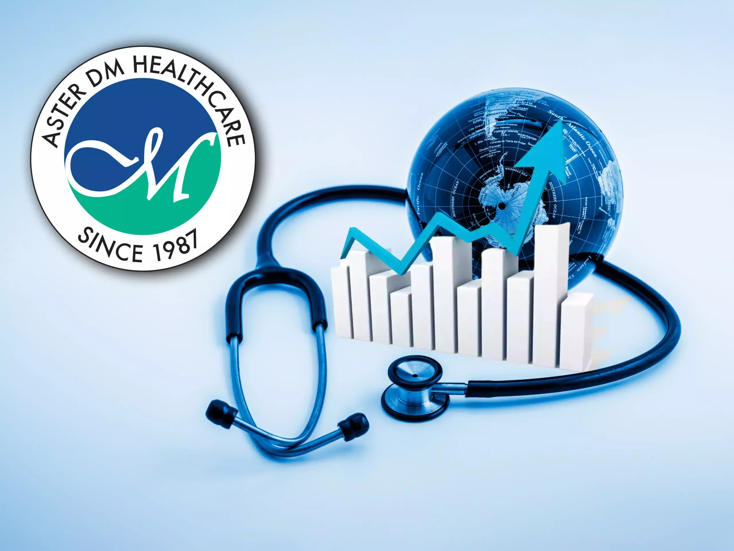 മികച്ച അറ്റാദായവുമായി ആസ്റ്റര്‍ ഡിഎം ഹെല്‍ത്ത്കെയര്‍