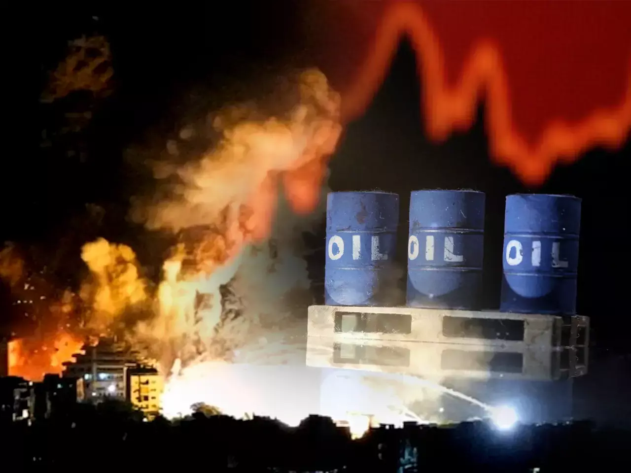 controlled attack on Iran, hopes that oil prices will fall