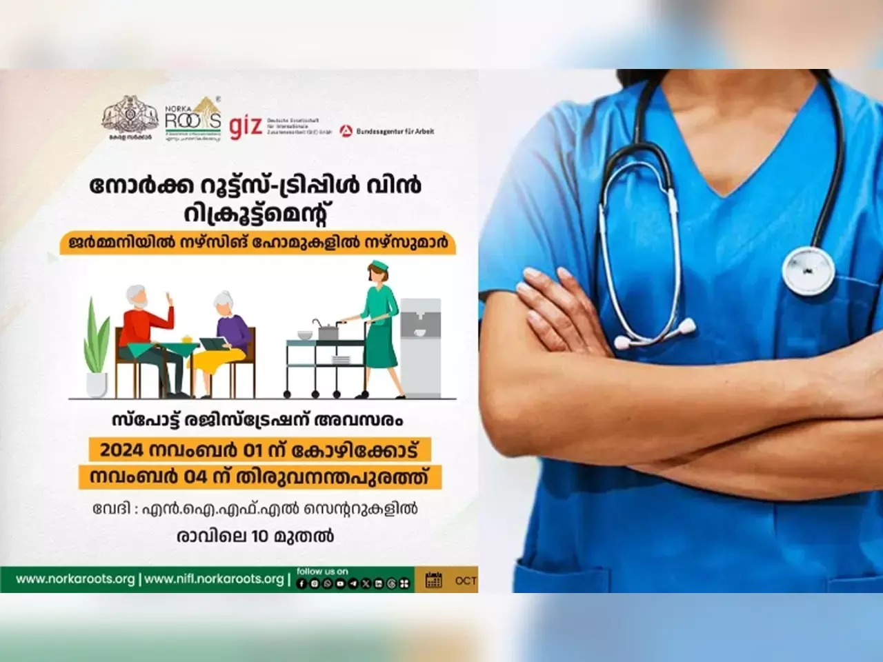 spot registration in nurse, norka roots-triple win recruitment in germany