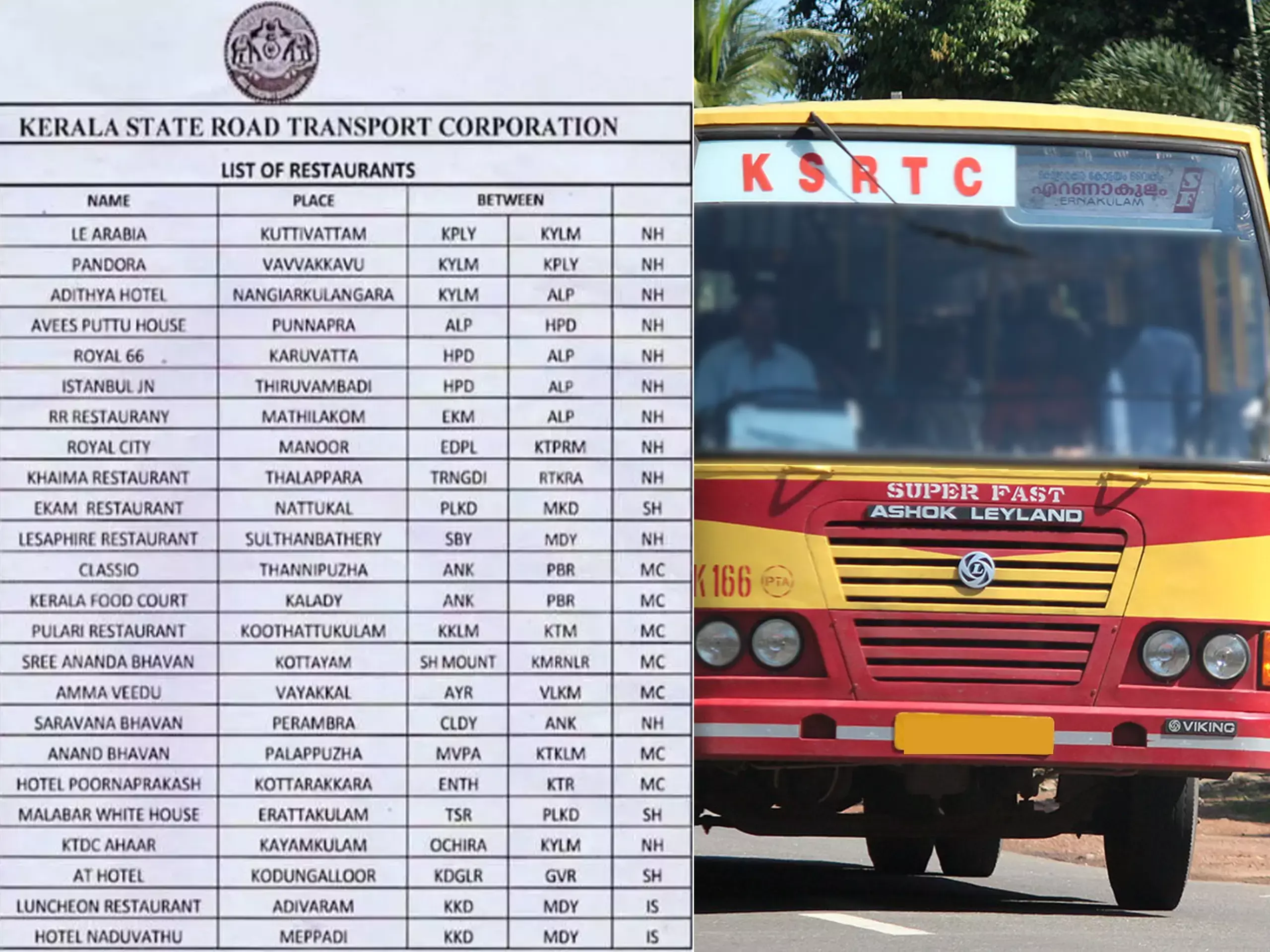 ദൂരയാത്രകളിൽ മികച്ച ഭക്ഷണം; KSRTC യുടെ ദീര്‍ഘദൂര ബസുകള്‍ക്ക് 24 ഹോട്ടലുകളില്‍ സ്‌റ്റോപ്പ്