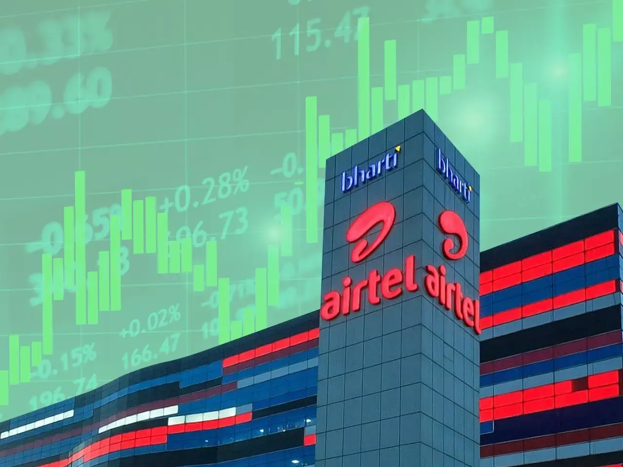 airtel shares acquired by bharti telecom