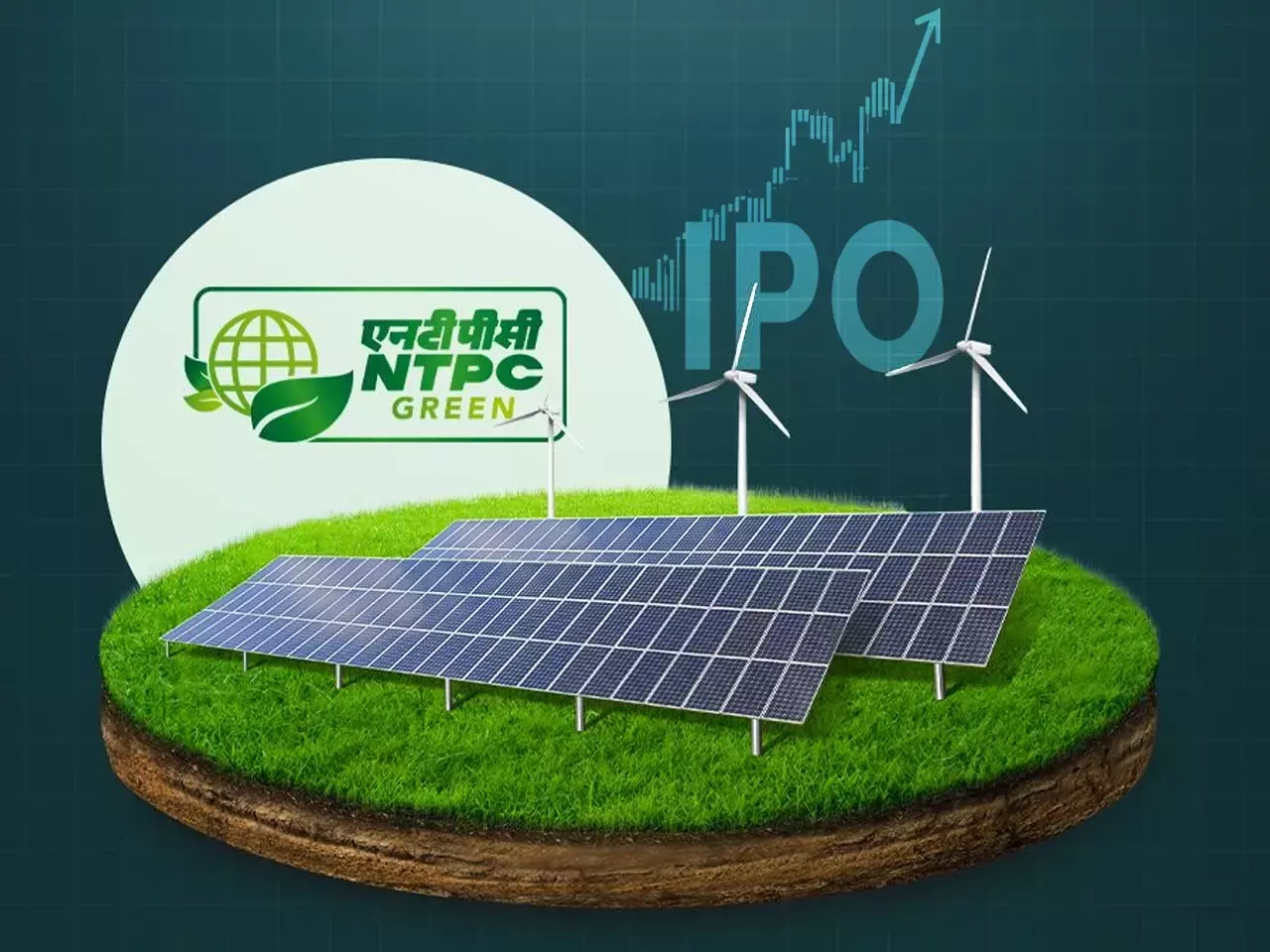 ntpc announces green energy ipo price band