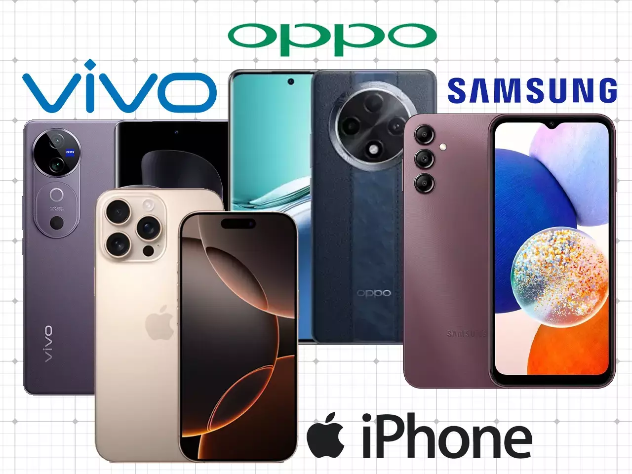 china leading in the smartphone market