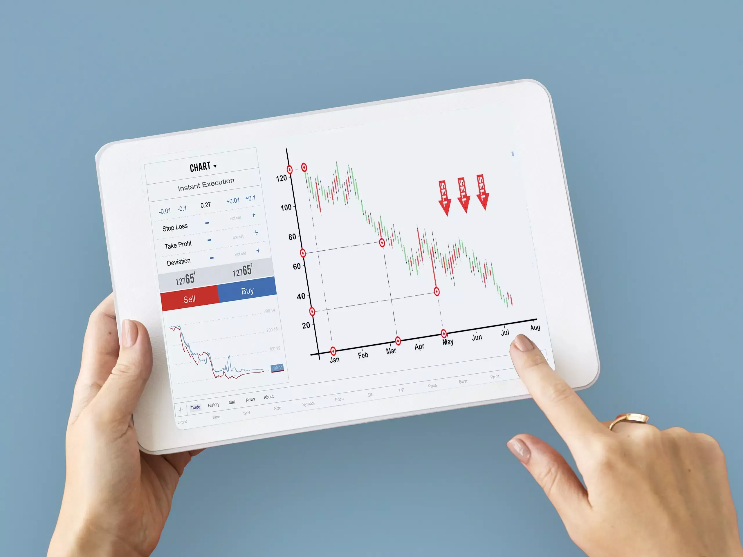 സ്റ്റോക്ക് മാര്‍ക്കറ്റ് തിരുത്തല്‍ ലിസ്റ്റിംഗുകളെ ബാധിക്കുന്നു