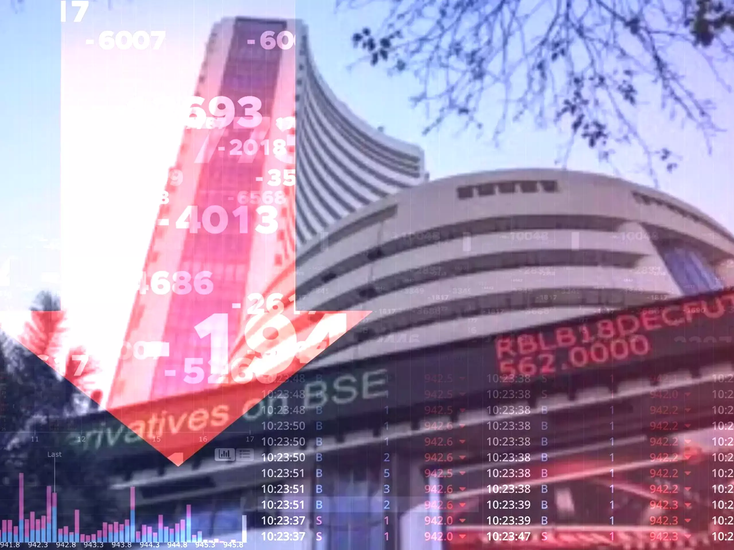 nifty falls for seventh day; sensex falls 241 points
