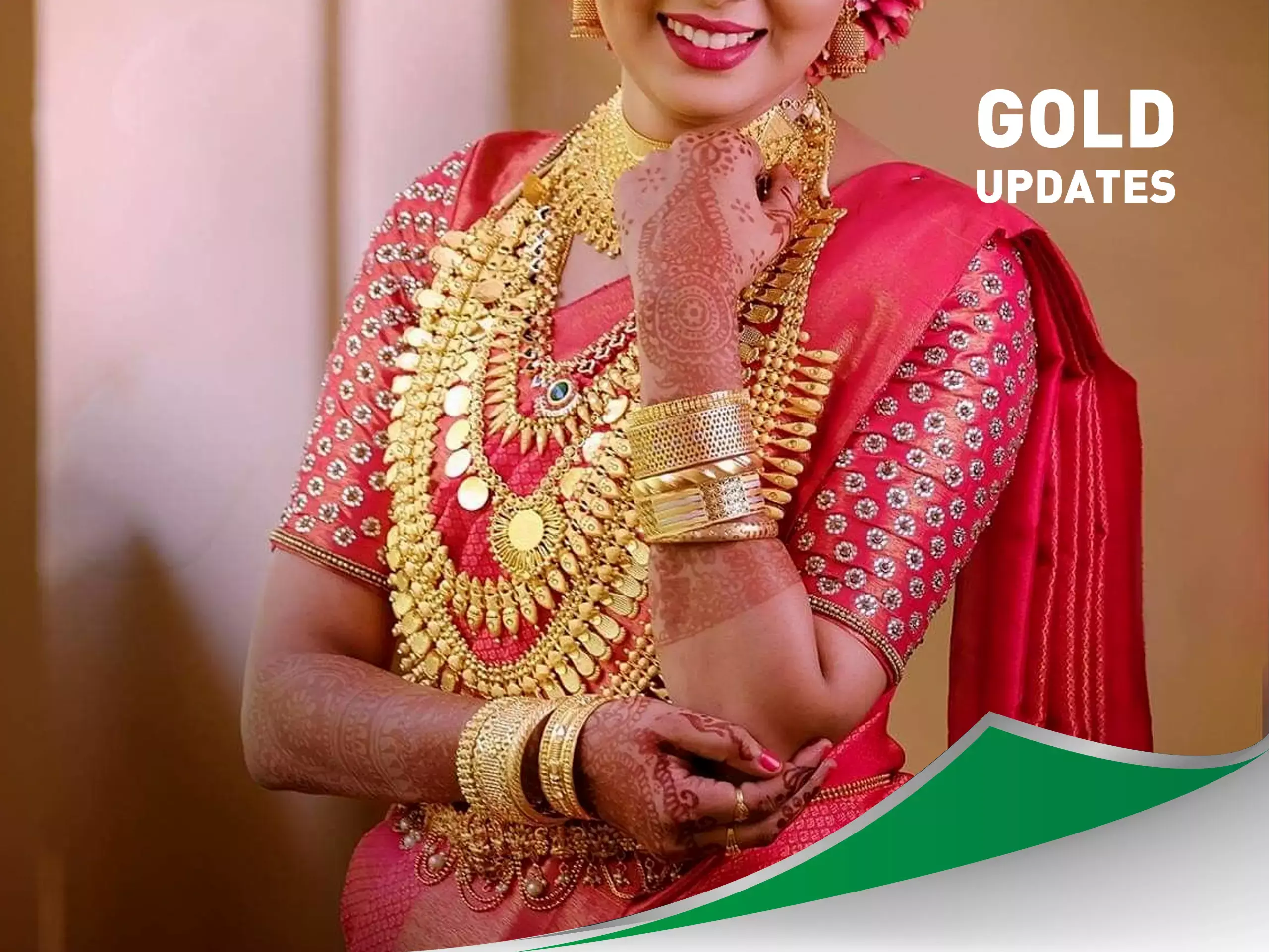 gold price updation 29 09 24