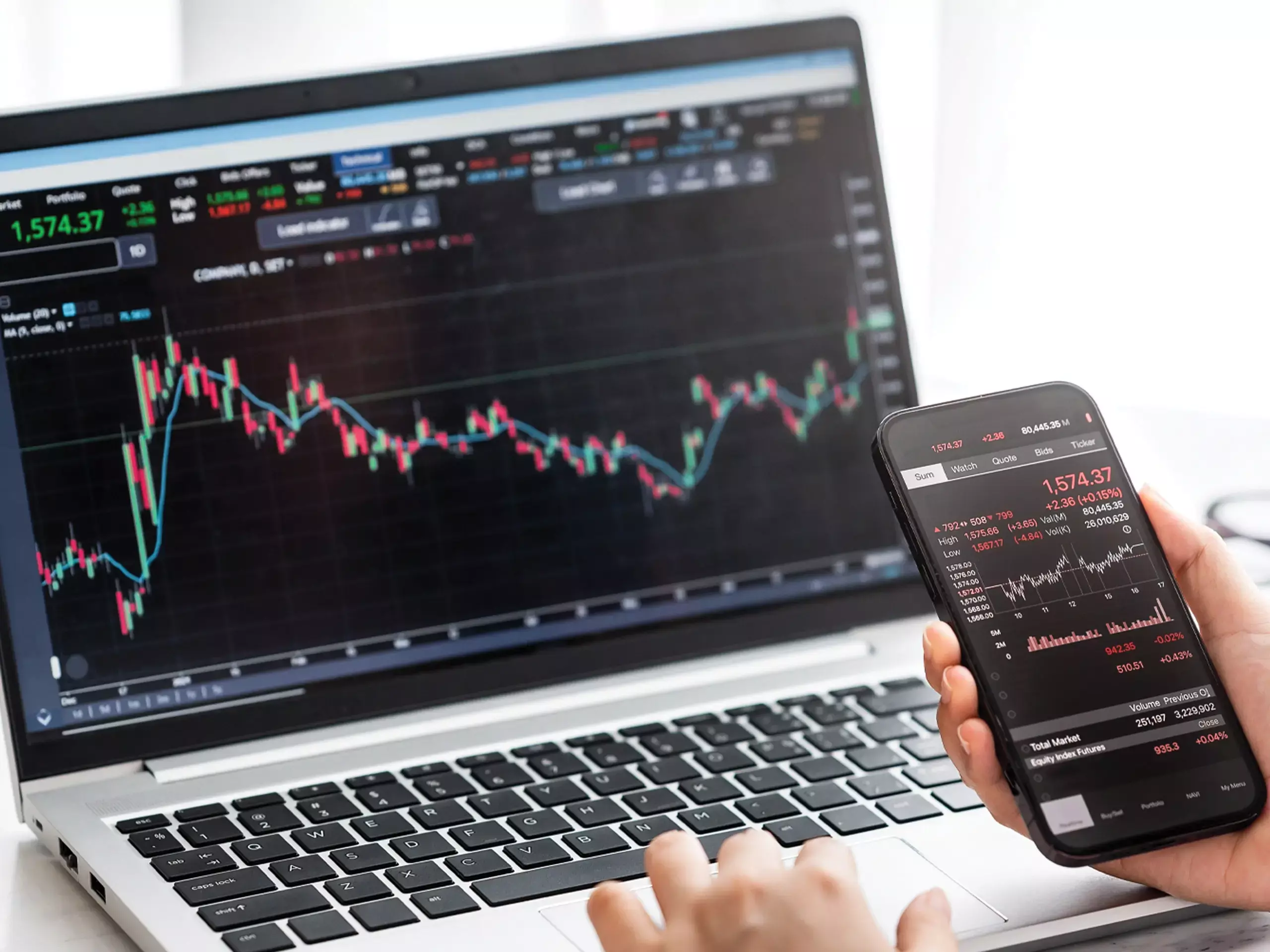 കരകയറാതെ വിപണി; കരുത്തായി ഫാർമ ഓഹരികൾ