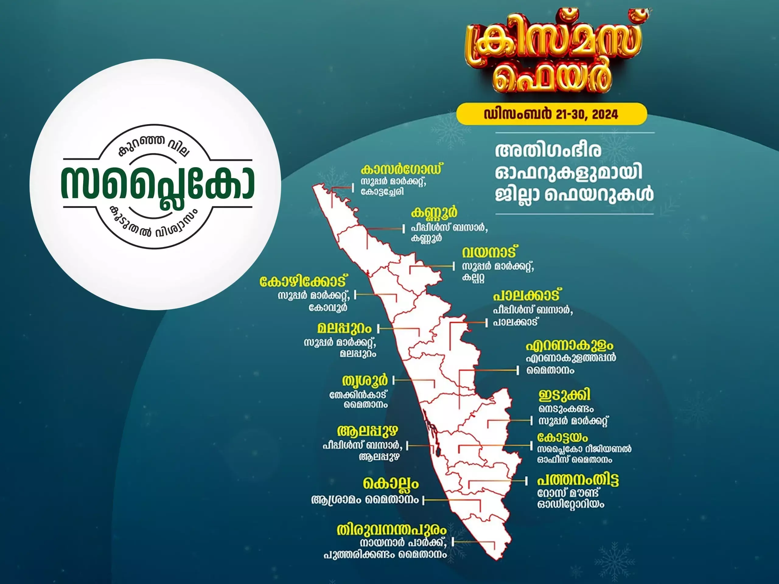 വിലക്കുറവും പ്രത്യേകം ഓഫറും, സപ്ലൈകോ ക്രിസ്മസ് ഫെയറുകൾക്ക് തുടക്കമായി